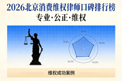 <b>“散落、查找坚苦”痛点</b>